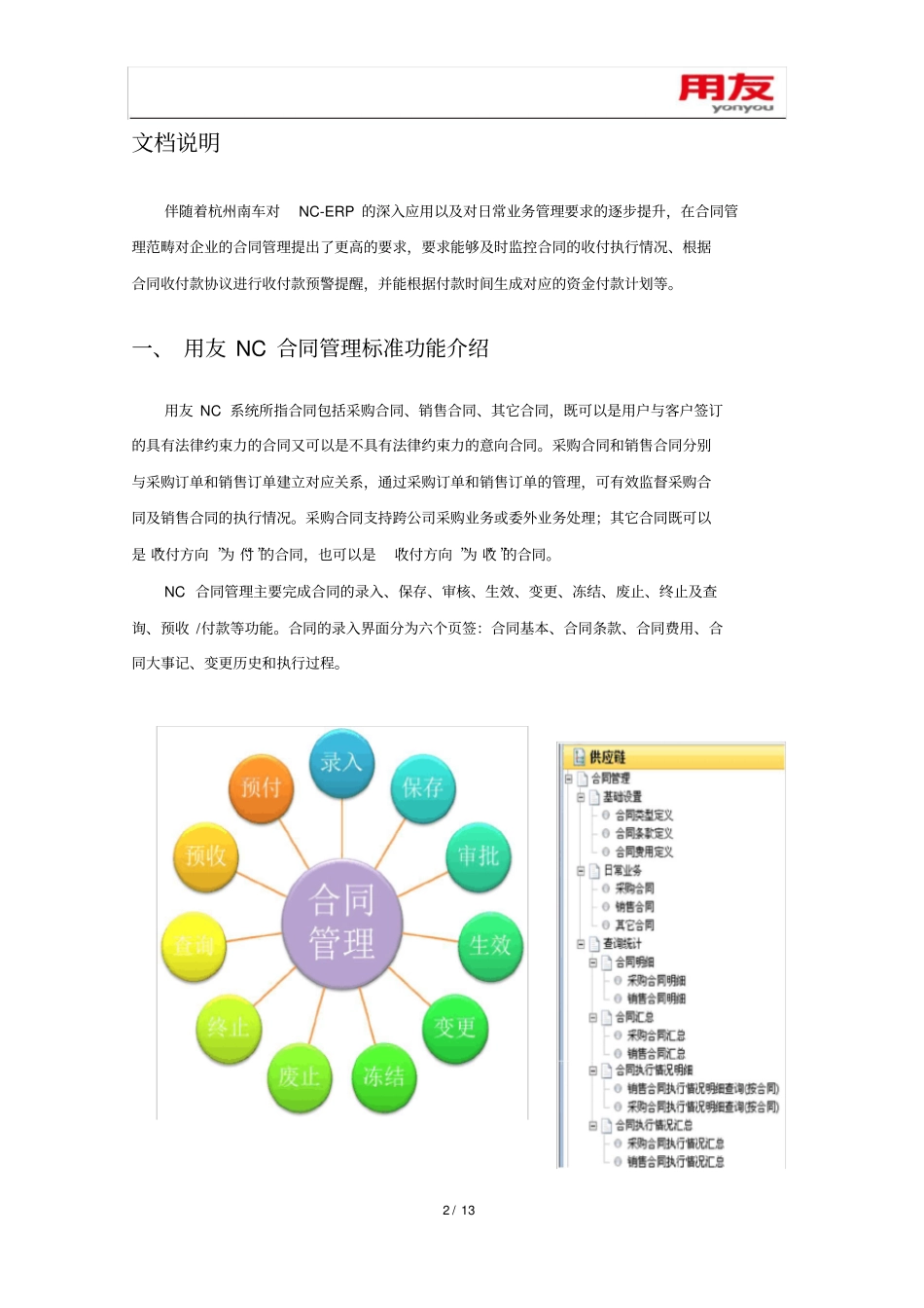 用友NC合同管理解决方案介绍V0_第2页