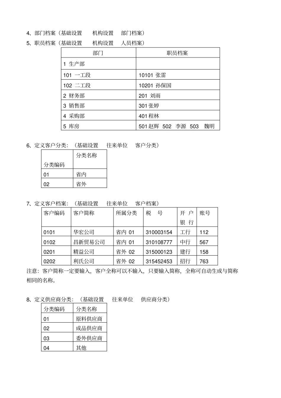 用友T3培训上机练习题剖析讲解学习_第2页