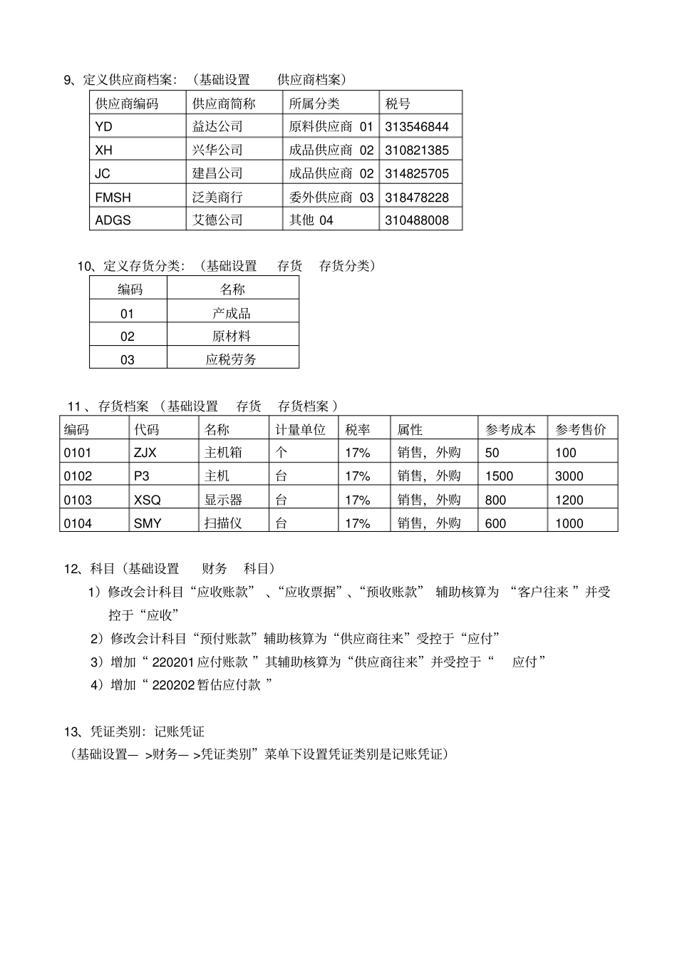 用友T3培训上机练习题剖析讲解学习_第3页