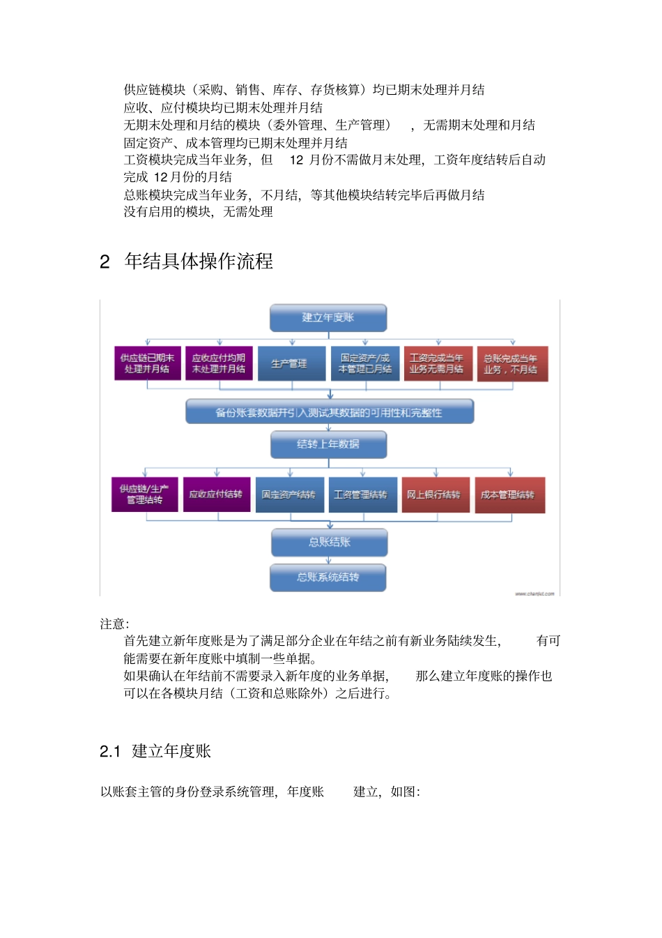 用友T6年结手册教程文件_第3页
