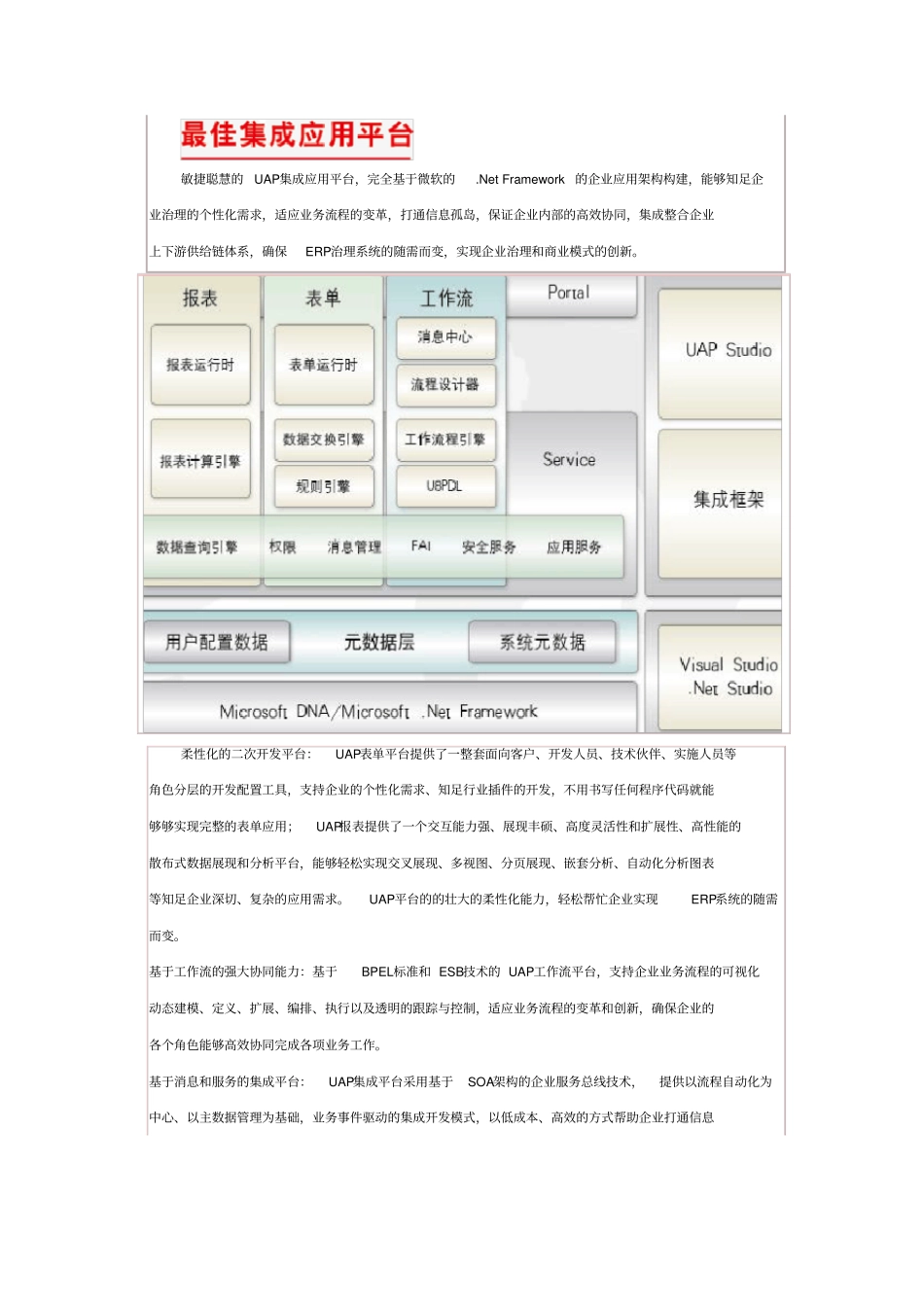 用友U8全产品详细介绍_第3页