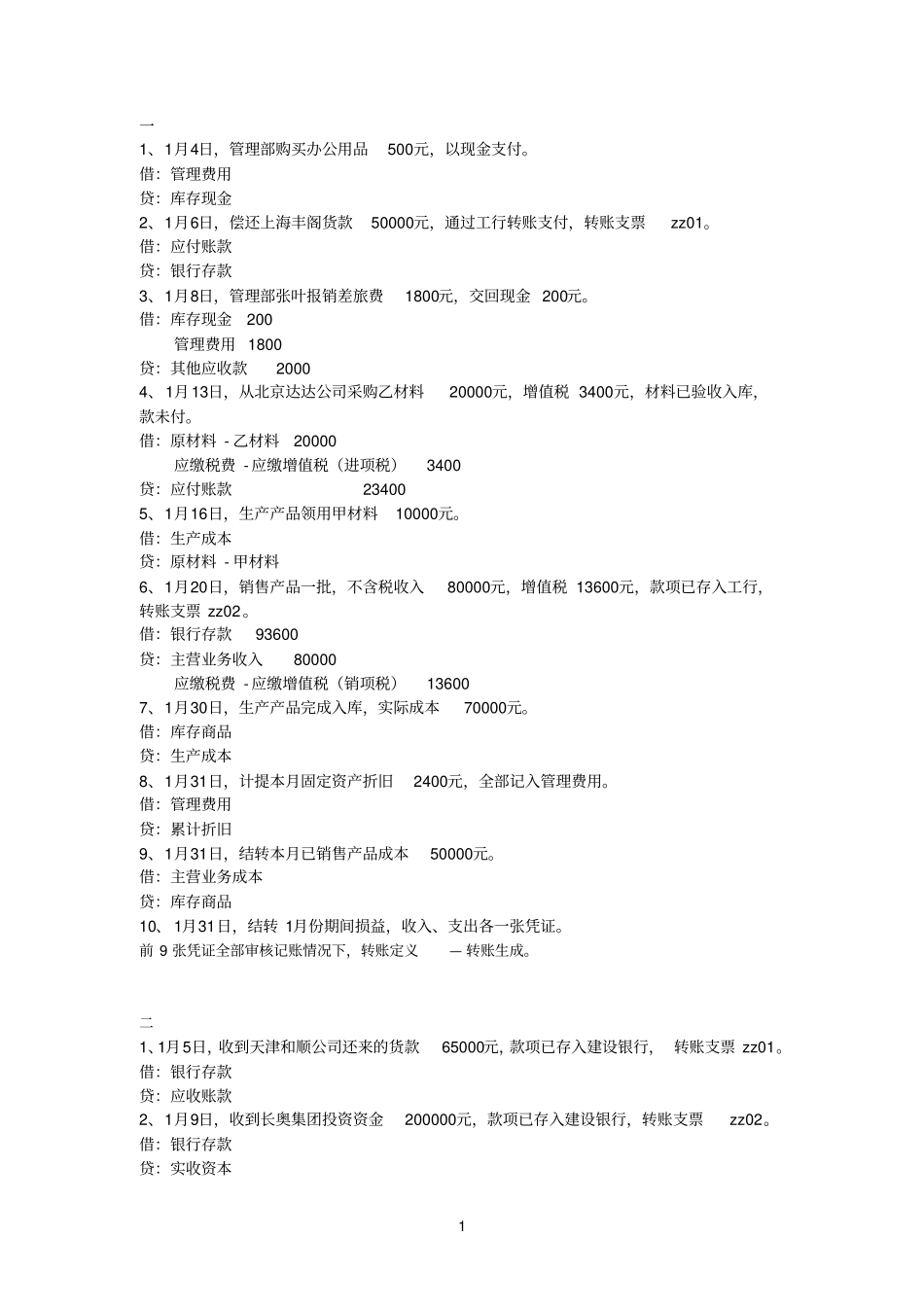 用友u8导出试题10套做好的凭证_第1页