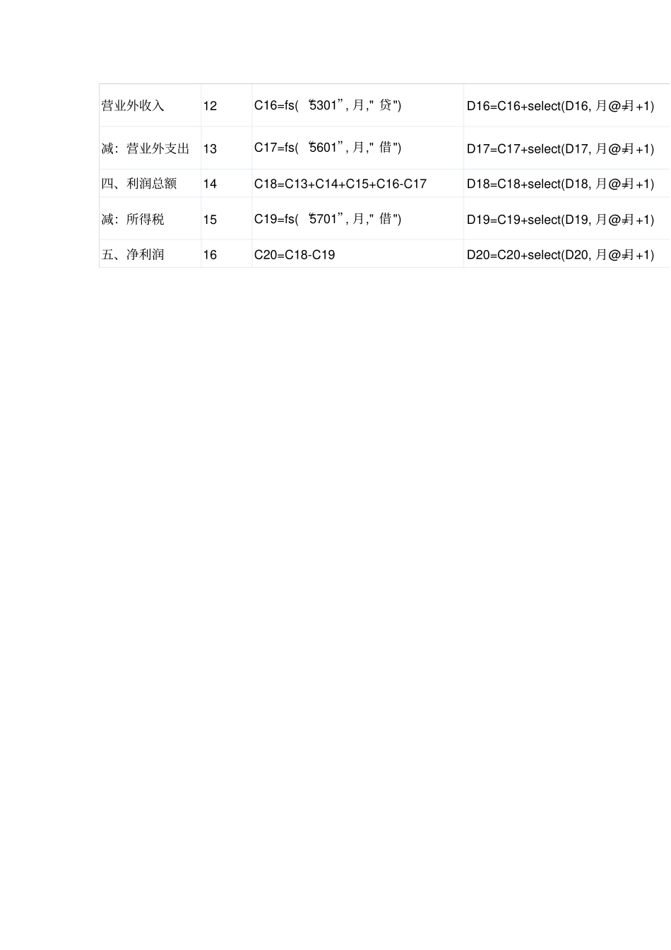 用友软件中利润表公式定义表_第3页