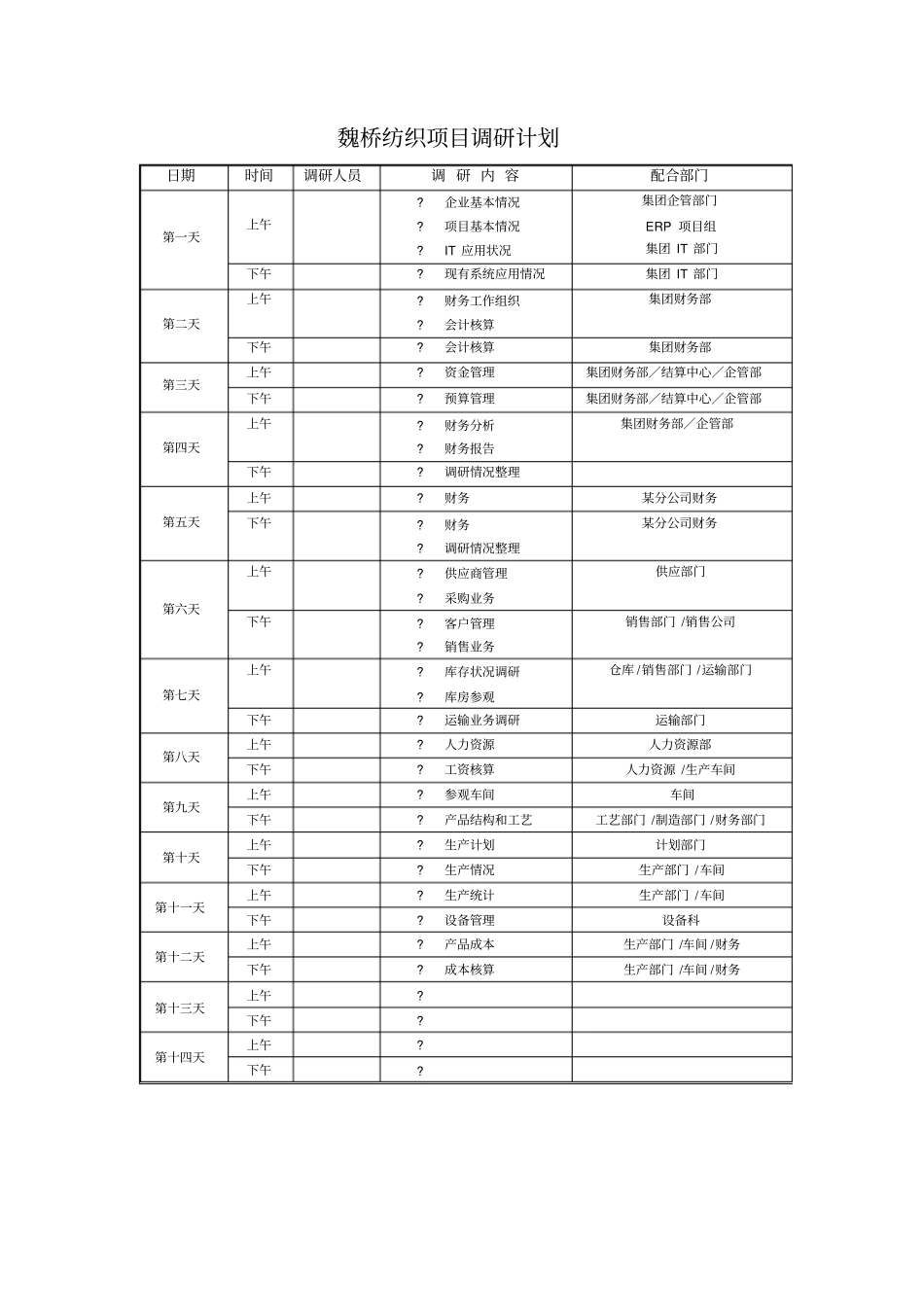 用友软件魏桥纺织—00调研计划_第1页