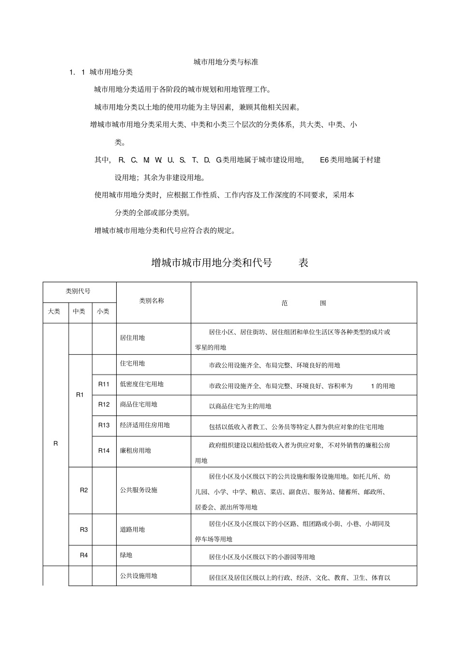 用地性质分类表_第1页