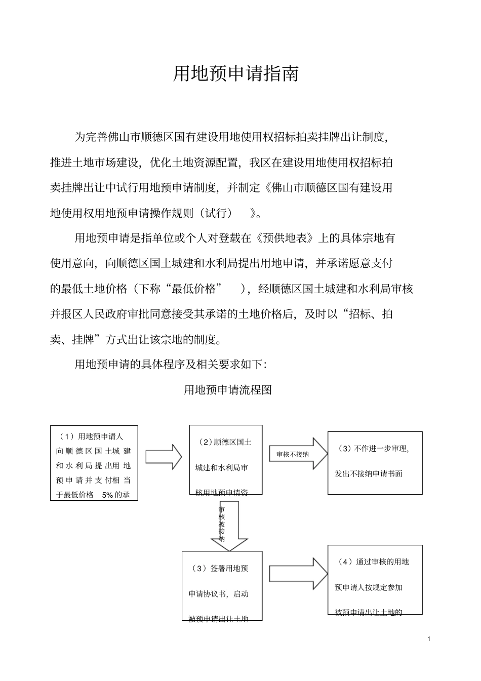 用地预申请指引_第1页