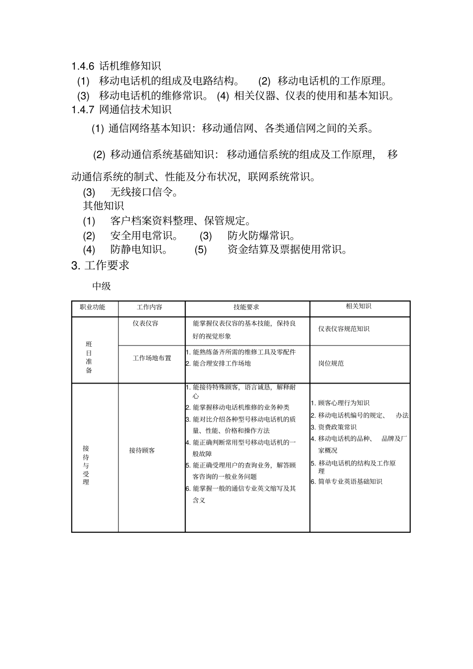 用户通信终端维修员-欢迎进入沈阳职业技术学院校园网_第3页