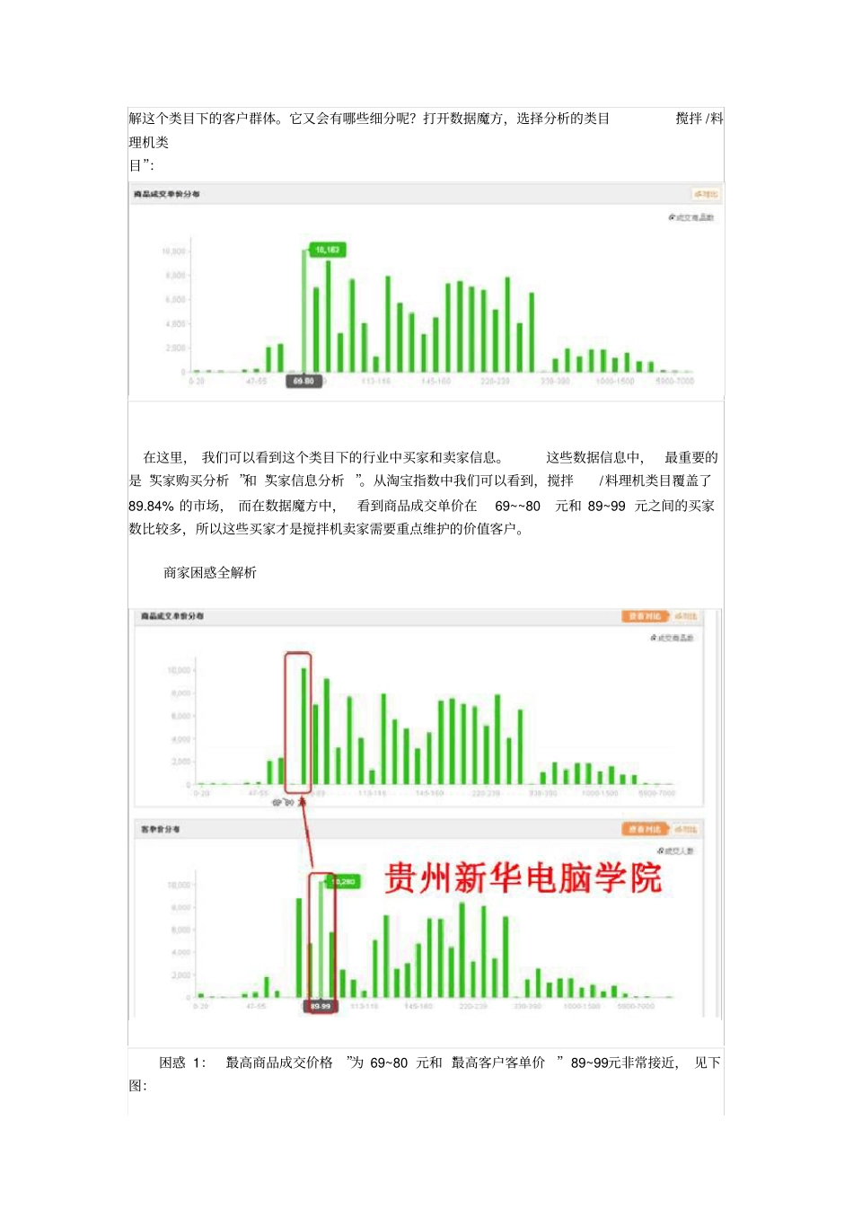 用数据精细化分析客户群体_第2页