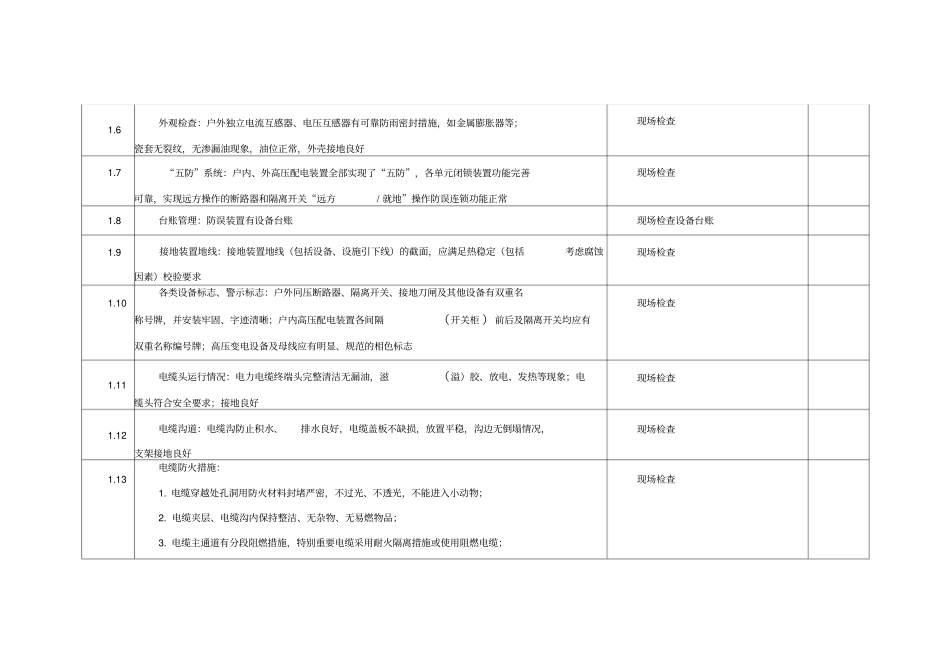 用电安全专项检查表_第2页