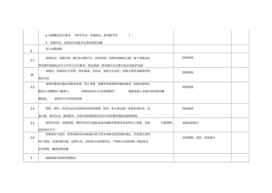 用电安全专项检查表_第3页