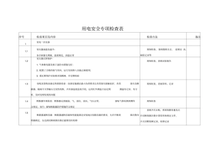 用电安全专项检查表