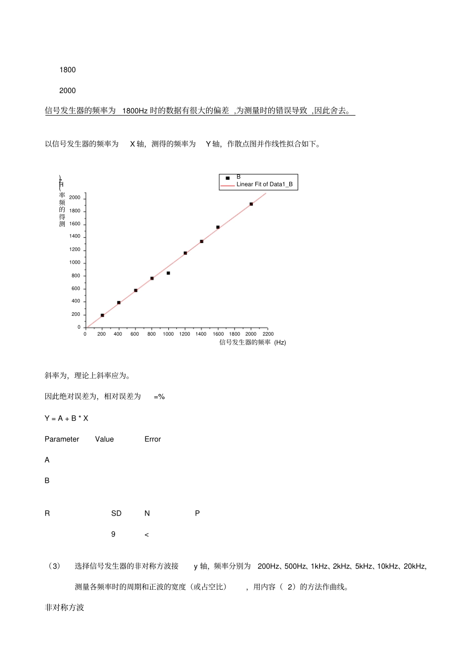 用示波器测量时间_第2页