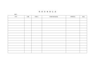用药咨询登记表