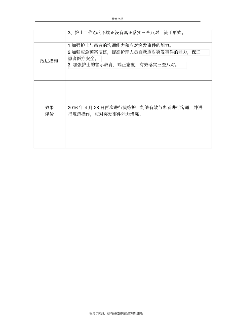 用药错误应急预案演练记录培训讲学_第3页