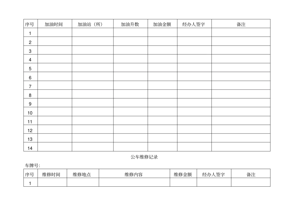 用车、加油、维修审批登记表_第3页