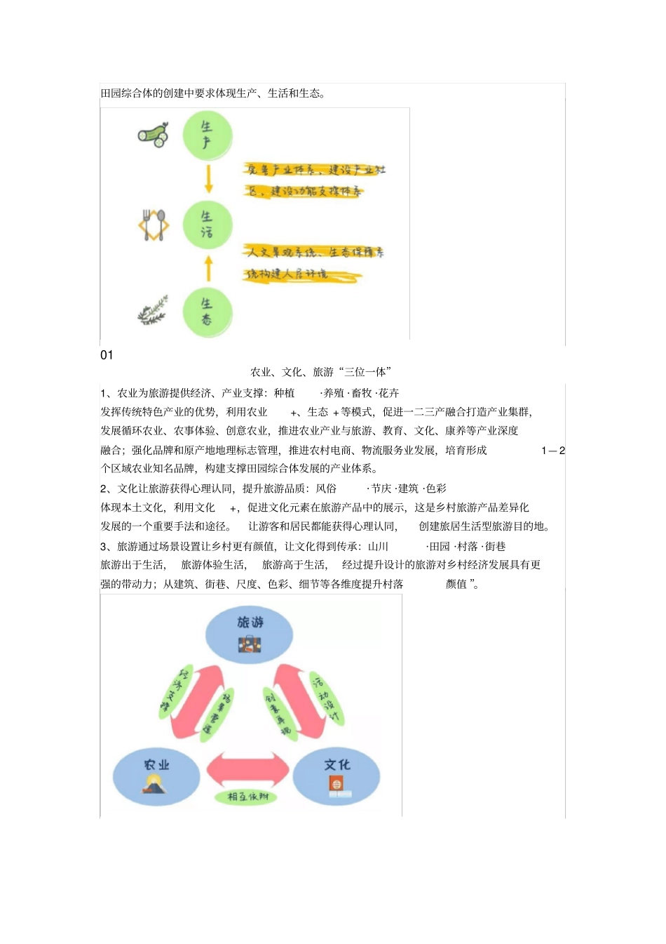 田园综合体盈利模式_第2页