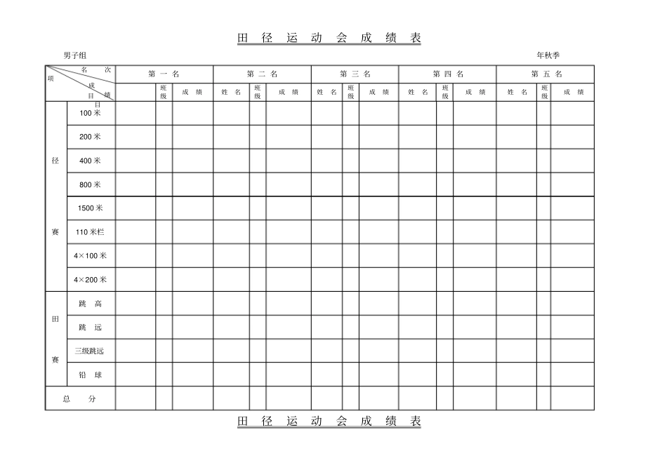 田径运动会成绩表模板_第1页
