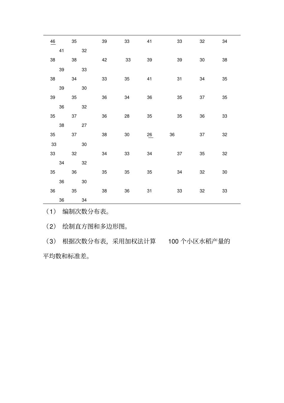 田间试验与统计分析试题及答案四川农业大学_第2页