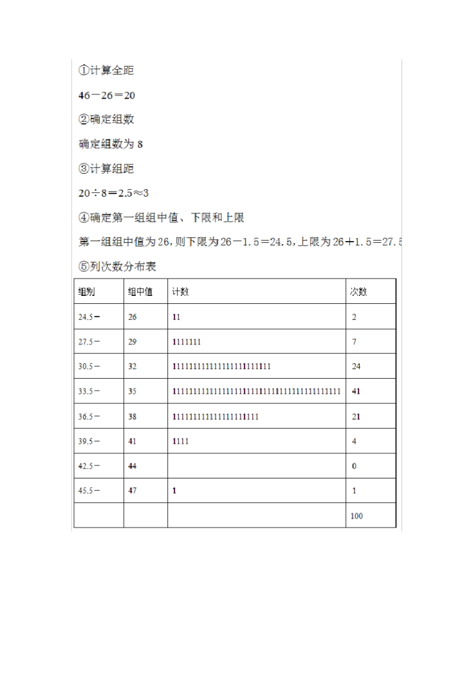 田间试验与统计分析试题及答案四川农业大学_第3页