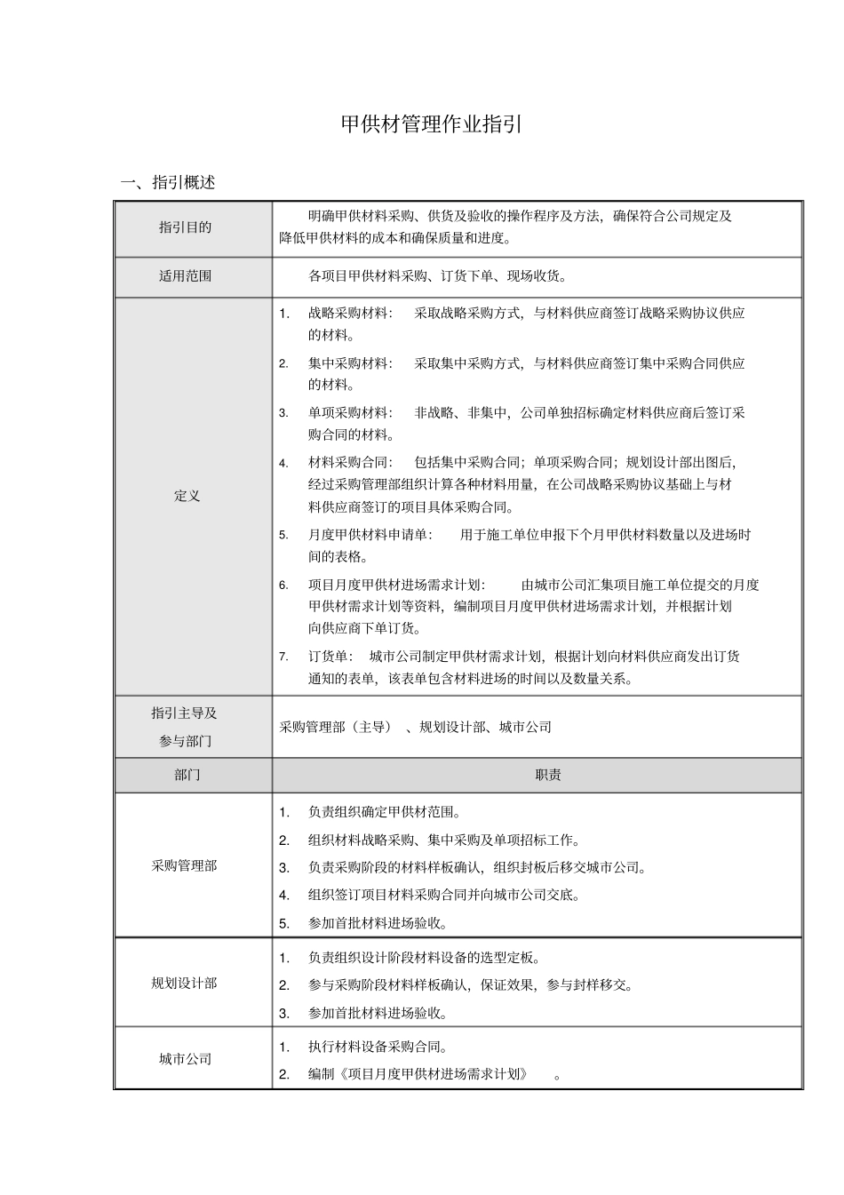甲供材管理作业指引_第2页