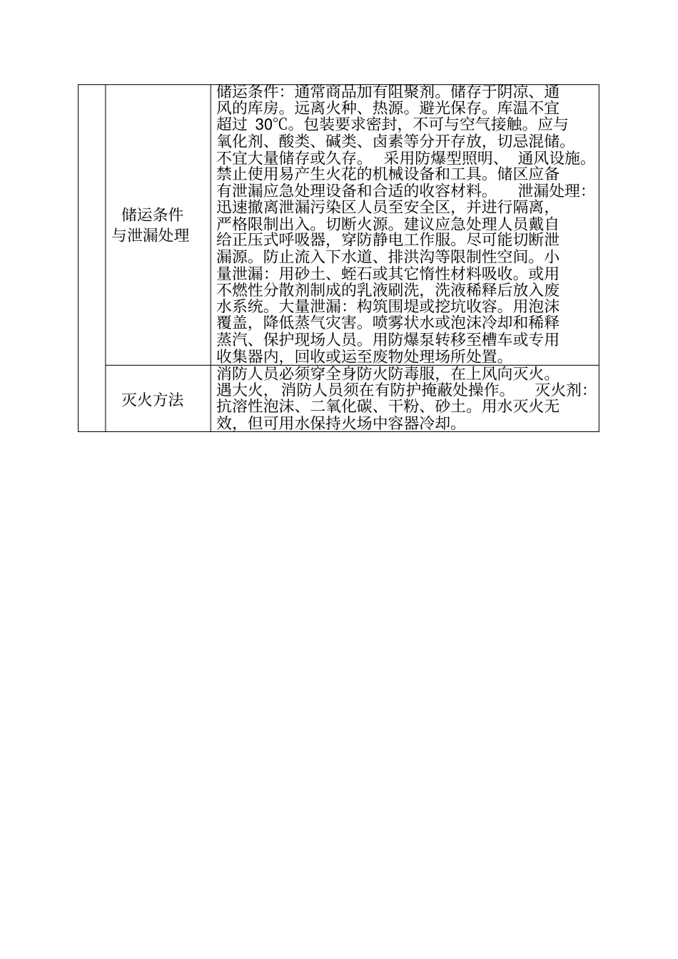 甲基丙烯酸甲酯理化性能表_第2页