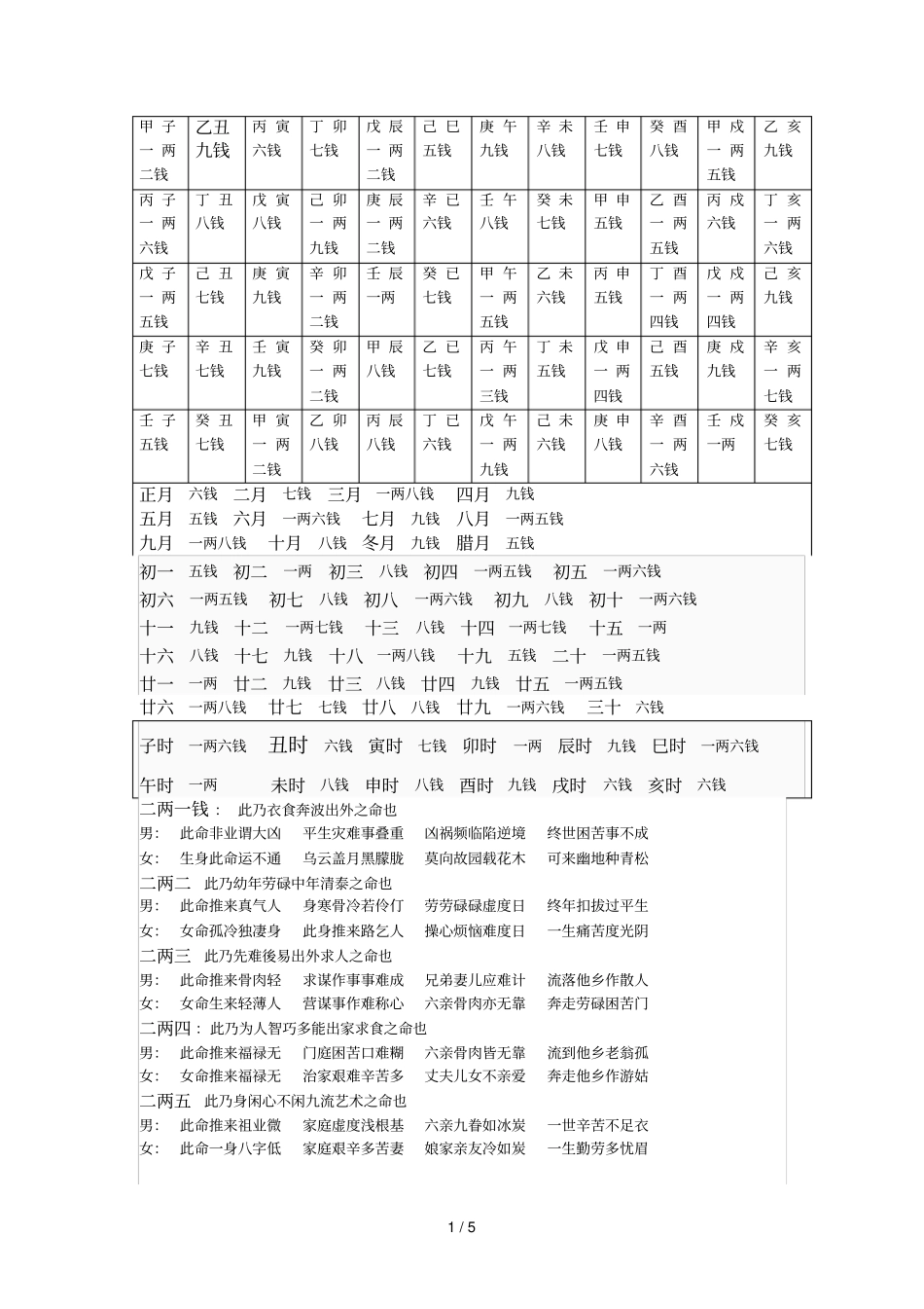 甲子一两二钱_第1页
