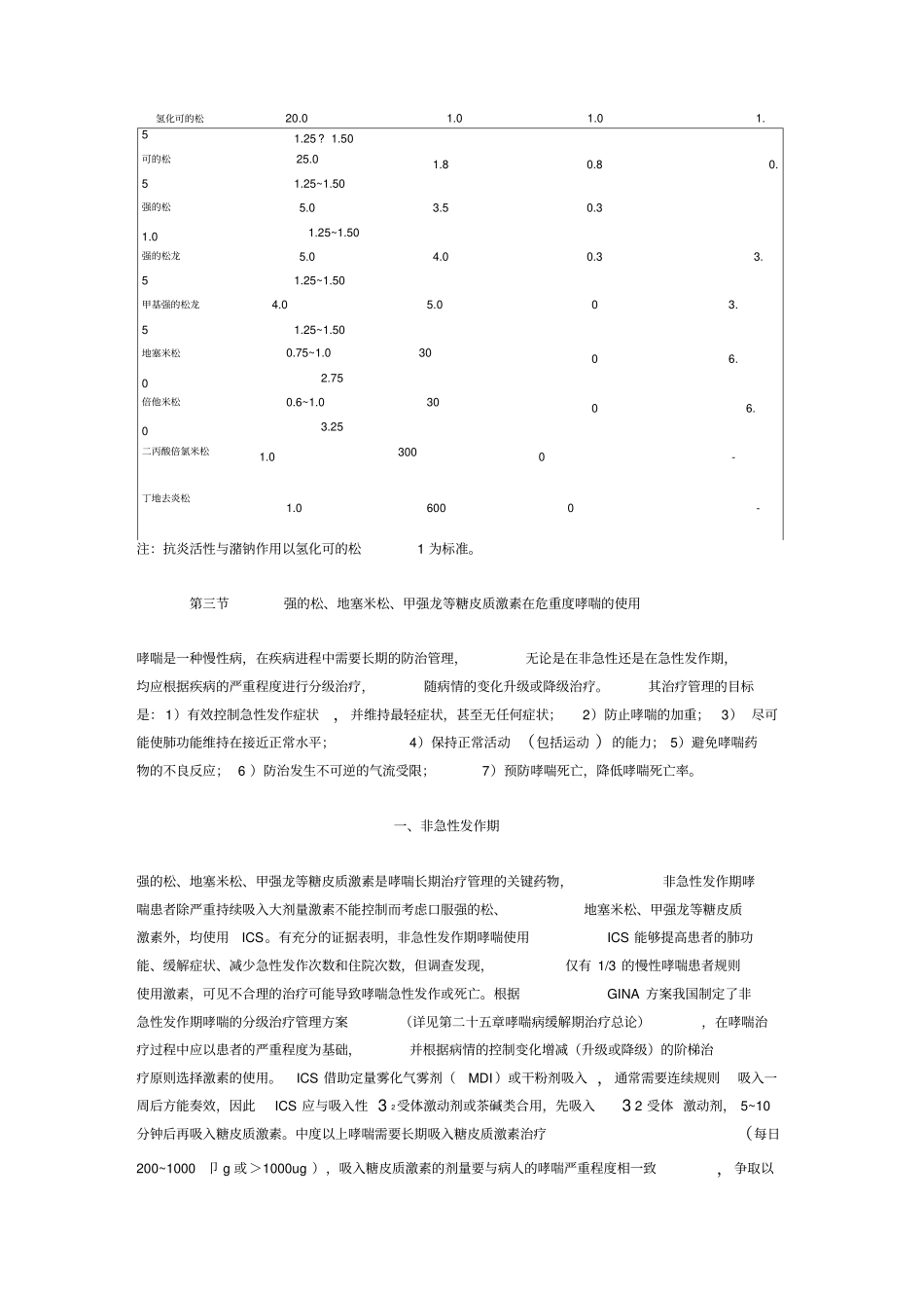 甲强龙的作用和副作用_第3页