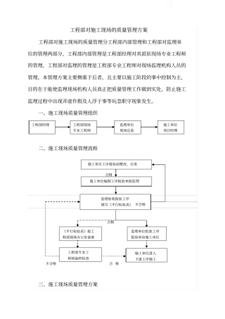 甲方工程部对施工现场的质量管理方案