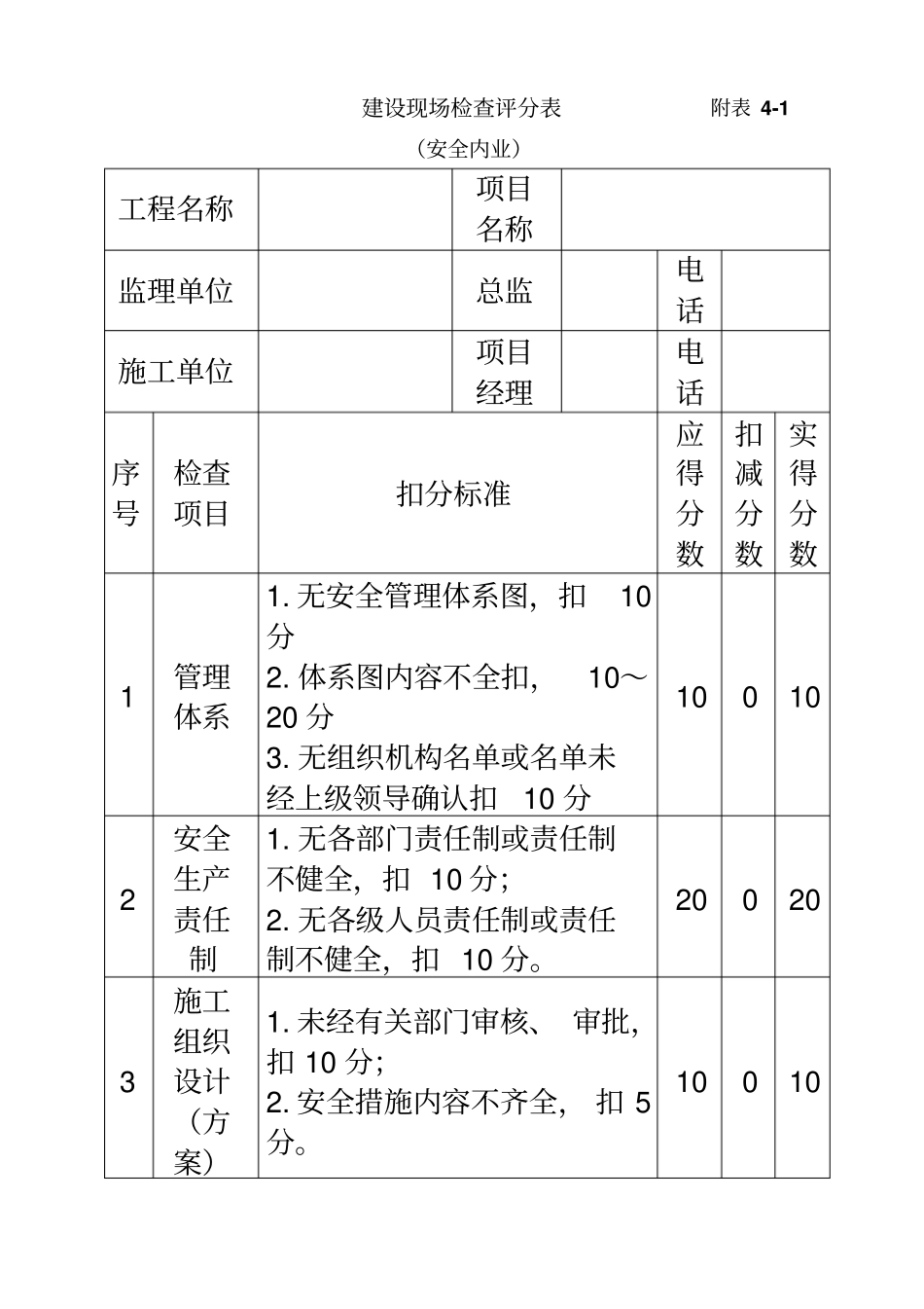 甲方建设现场检查表_第2页