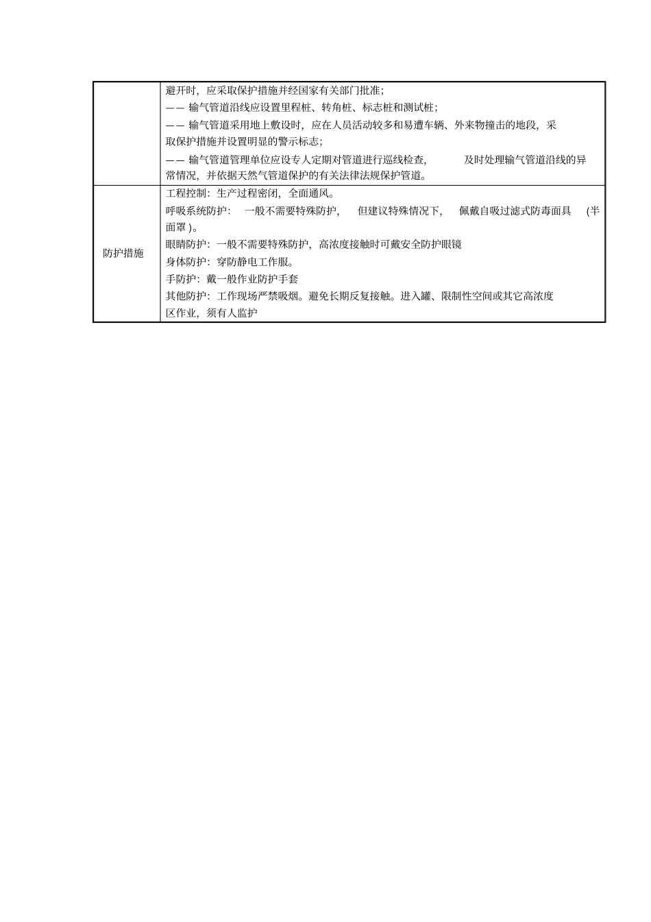 甲烷危险特性甲烷理化性_第3页