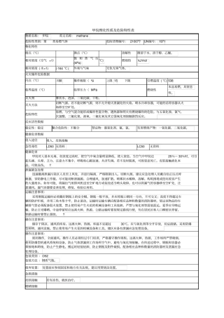 甲烷理化性质及危险特性表