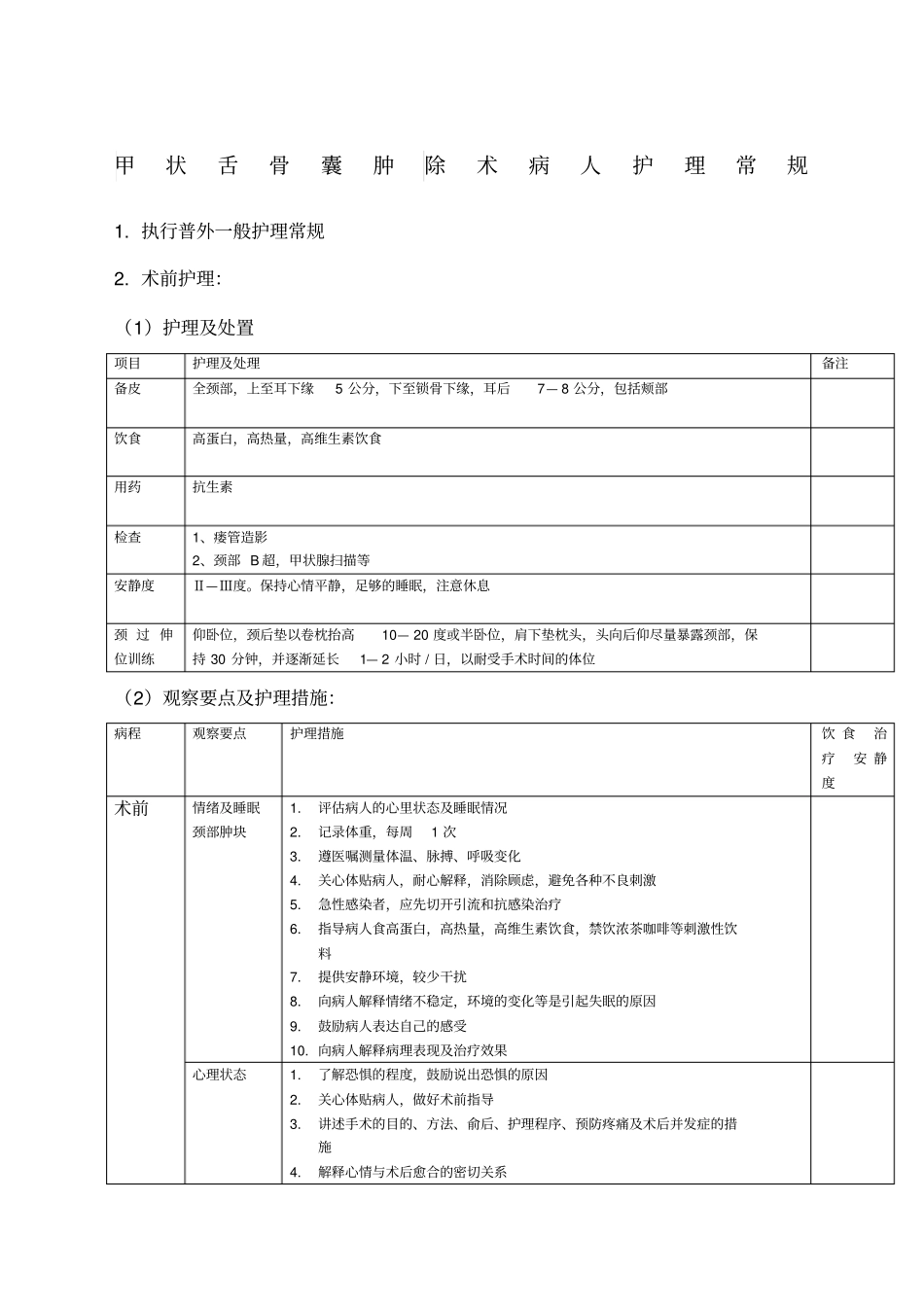 甲状舌骨囊肿除术病人护理常规_第1页