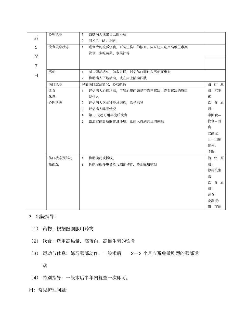 甲状舌骨囊肿除术病人护理常规_第3页