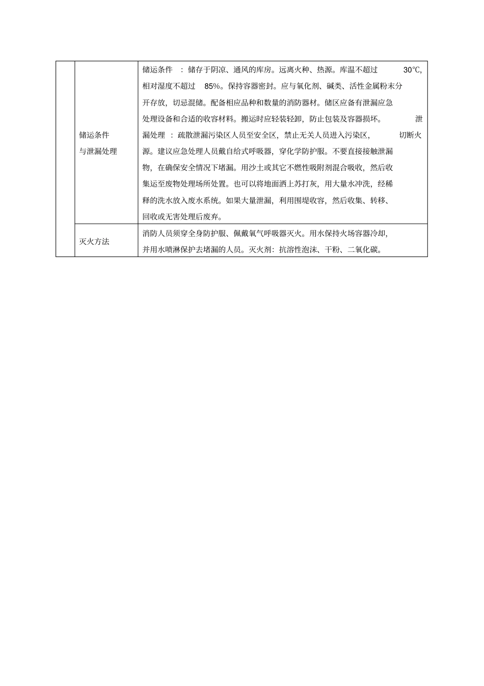 甲酸的理化性质及危险特性表-_第2页