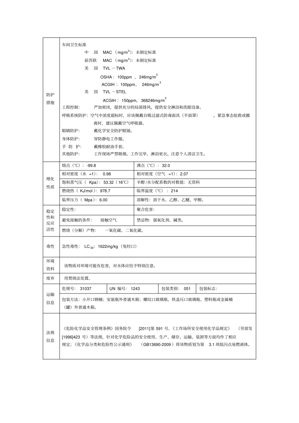 甲酸甲酯msds_第2页