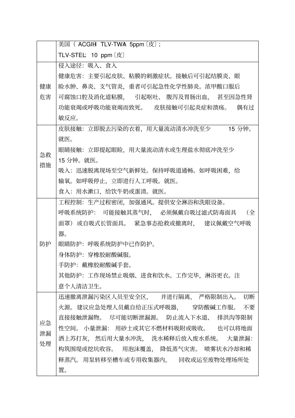 甲酸物质特性与危害识别表_第2页