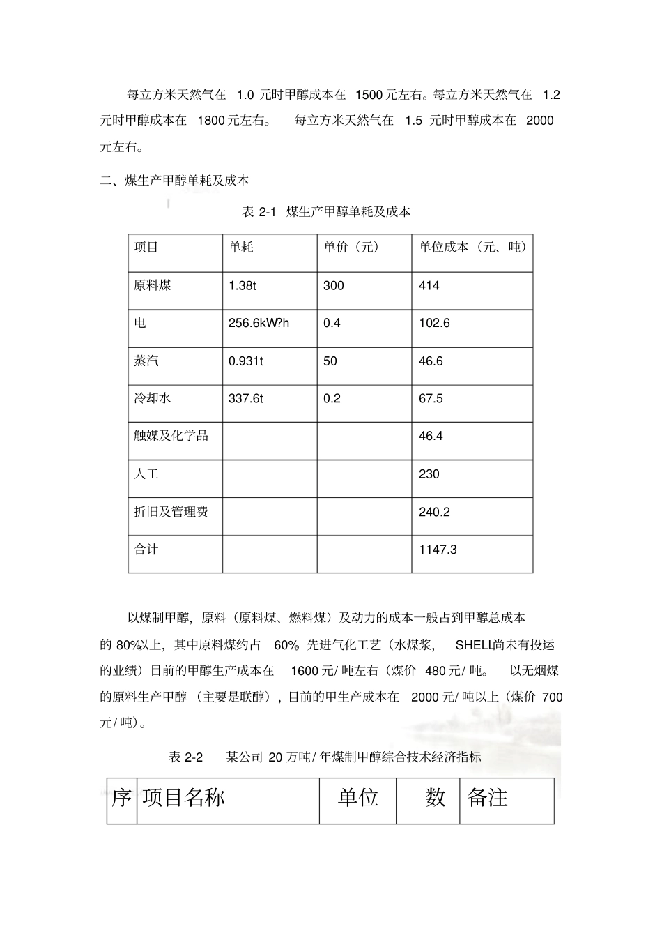 甲醇合成工艺分析_第3页