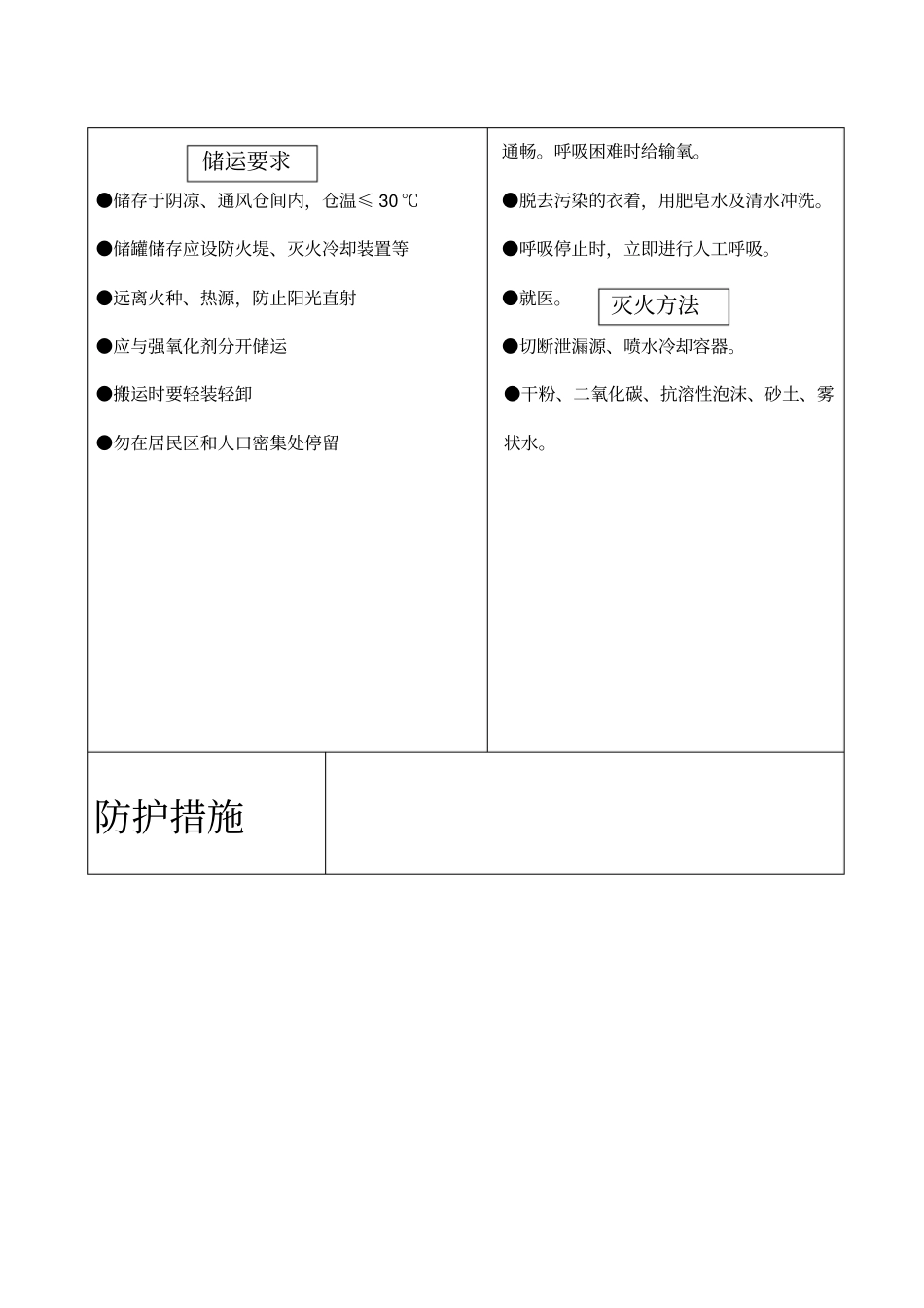 甲醇安全告知牌_第2页