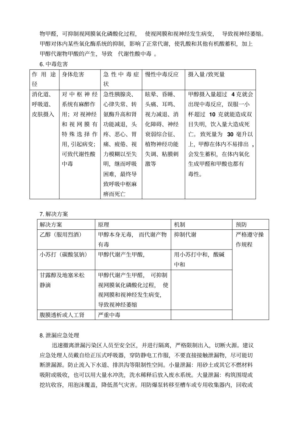 甲醇对人体危害_第2页