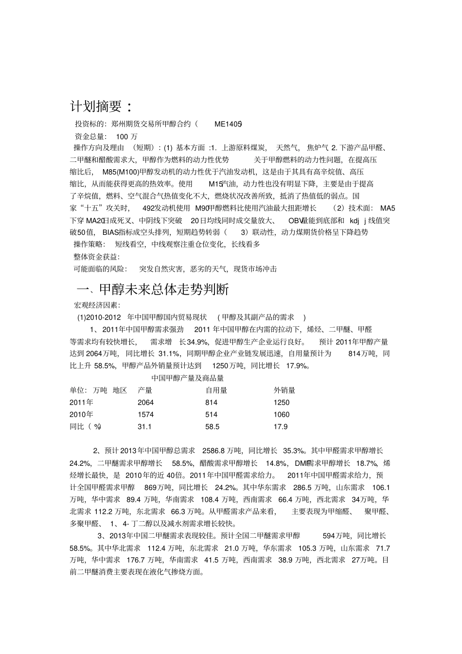 甲醇期货投资计划书_第2页