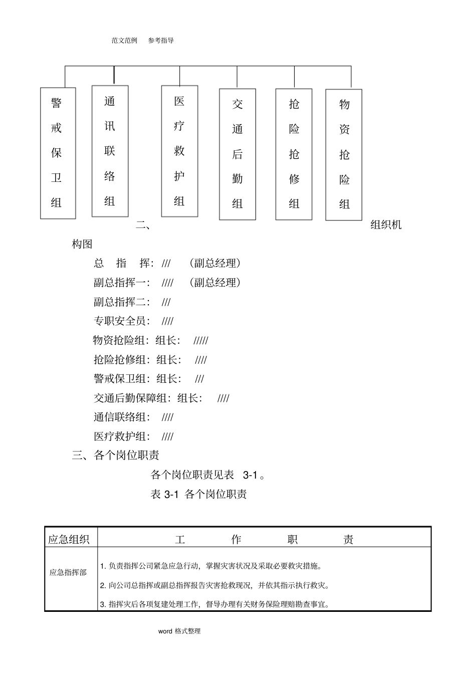 甲醇泄漏事故应应急处理预案_第3页