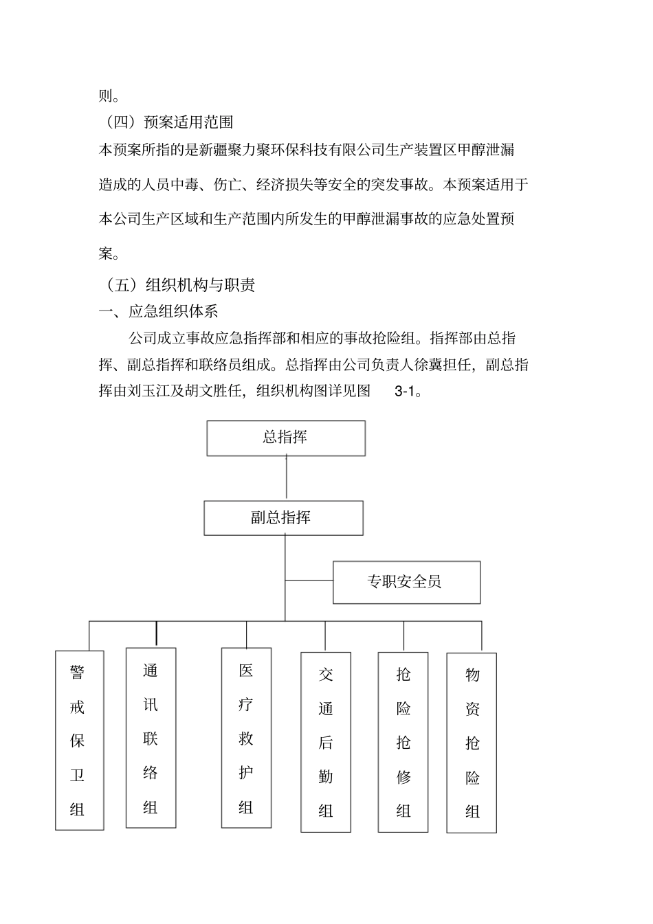 甲醇泄漏事故应急预案讲解_第2页