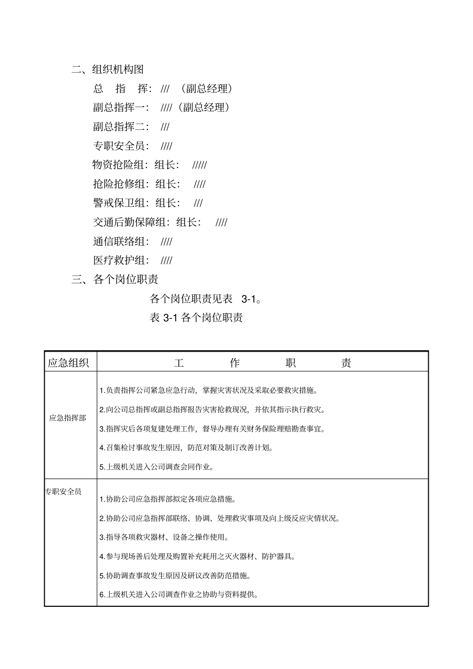 甲醇泄漏事故应急预案讲解_第3页