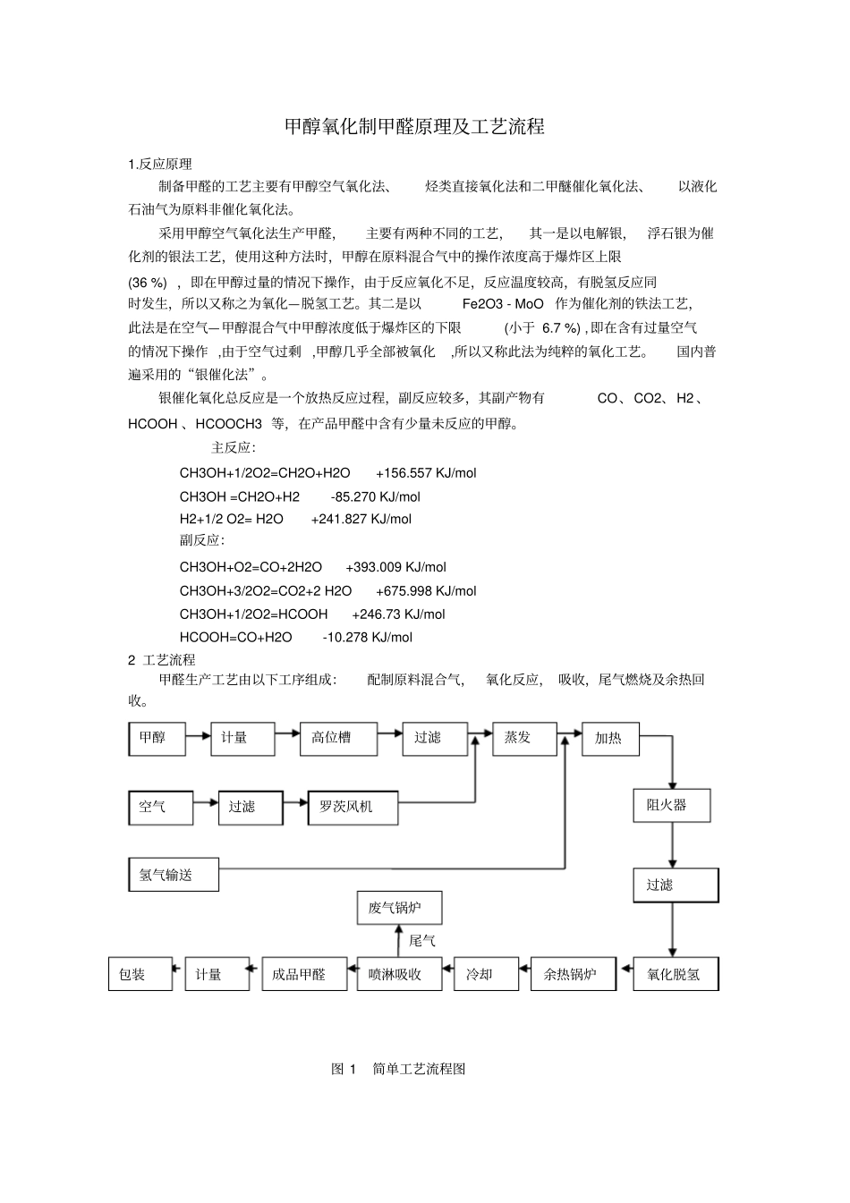 甲醇氧化制甲醛原理及工艺流程_第1页