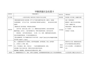 甲醇泄漏应急处置卡