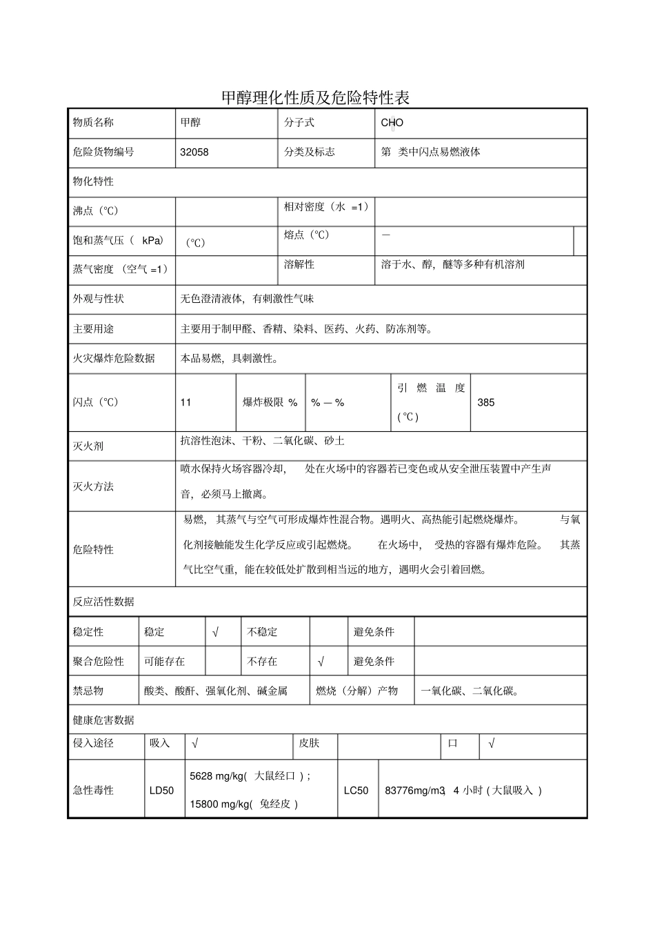 甲醇理化性质及危险特性表_第1页