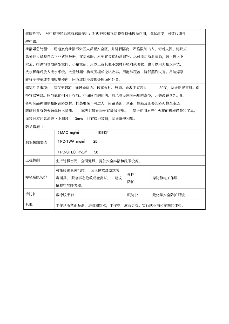 甲醇理化性质及危险特性表_第2页