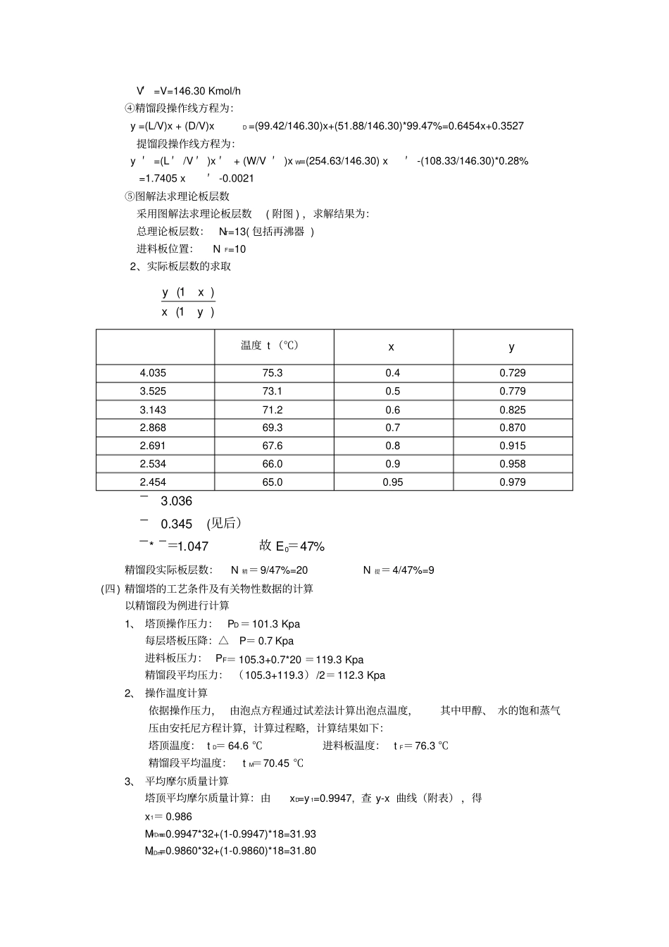 甲醇精馏塔设计说明书_第2页
