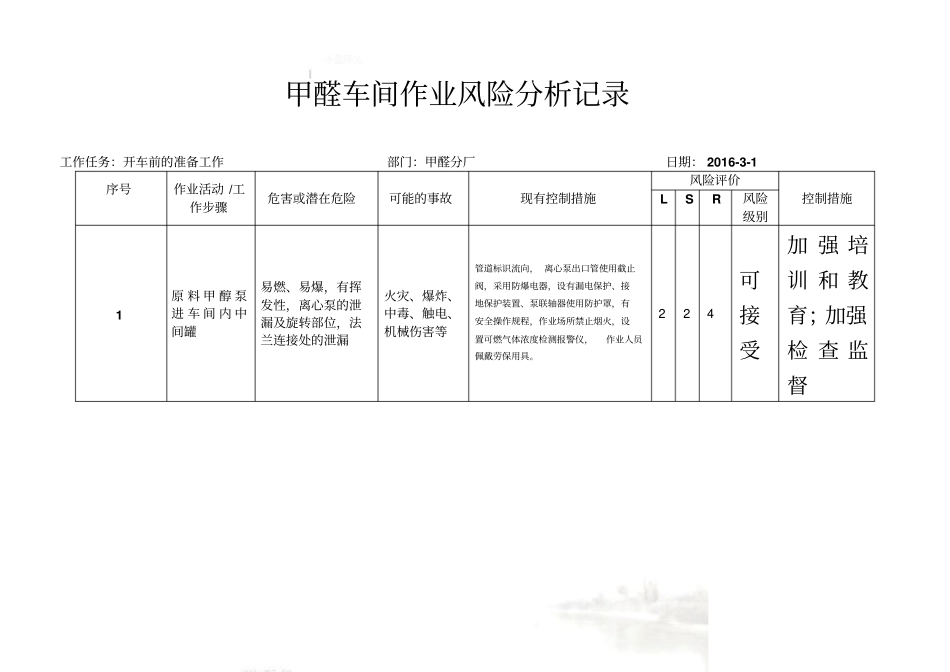 甲醛车间风险辨识表_第2页