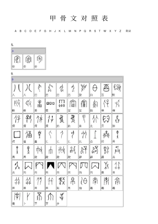 甲骨文对照表典藏版